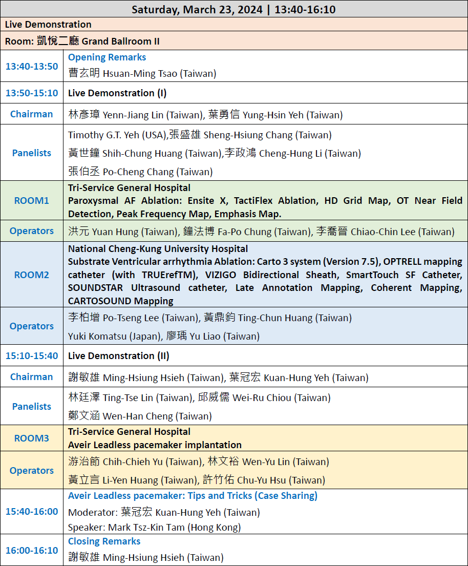 Program 2024 THRS Annual Conference in Conjunction with International