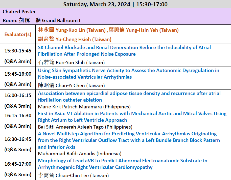 Program 2024 THRS Annual Conference in Conjunction with International