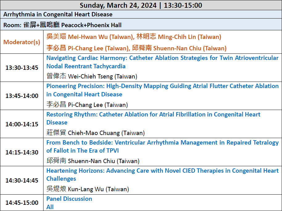 Program 2024 THRS Annual Conference in Conjunction with International
